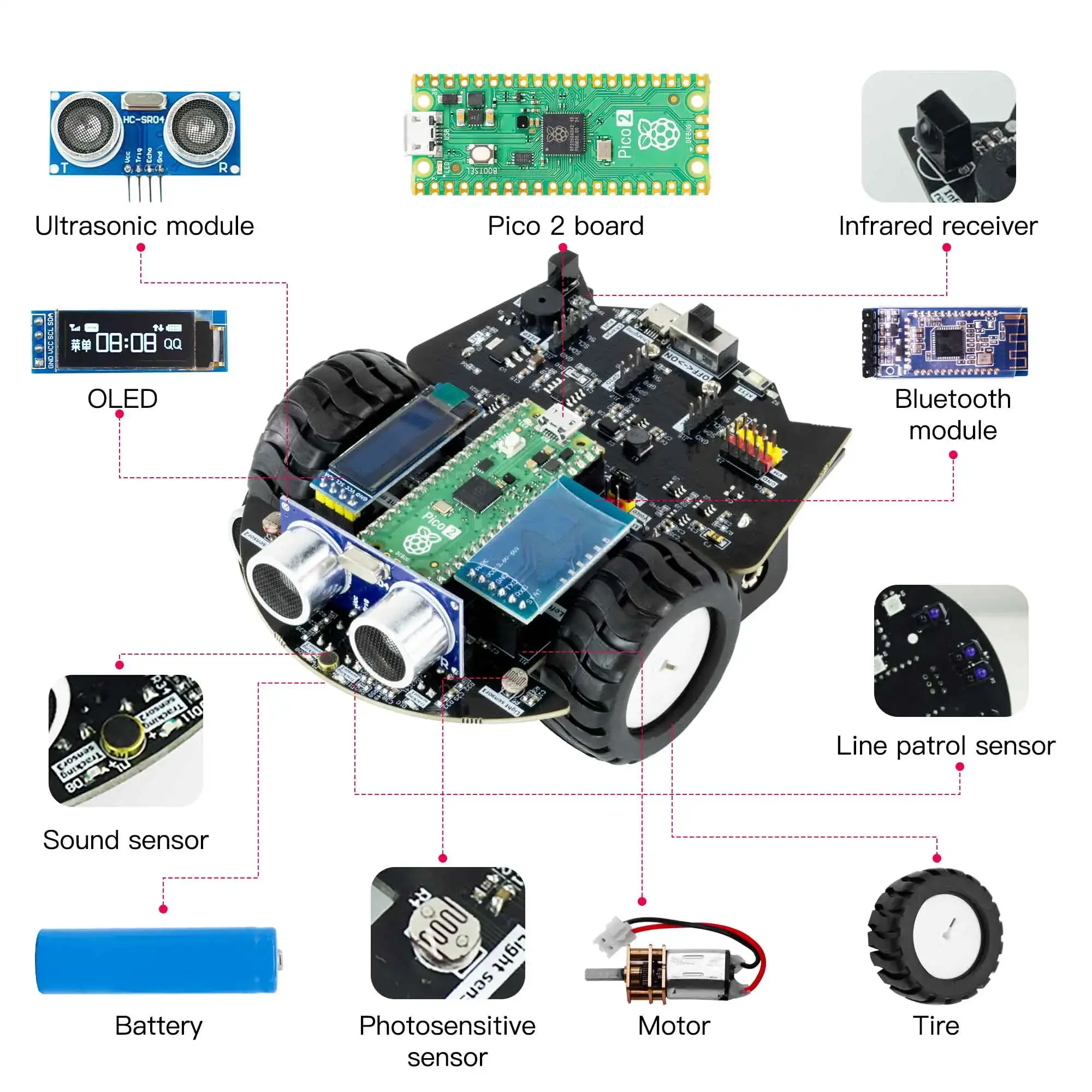 Yahboom Raspberry Pi Pico 2 Ro - Diy In Electronics บทวิจารณ์และราคา