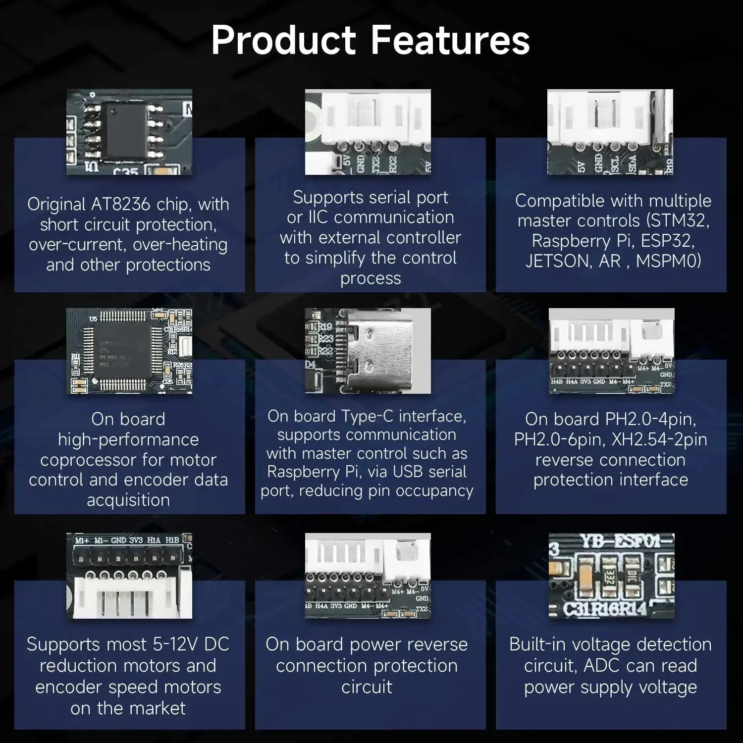 Yahboom 4-Channel Encoder Moto - Diy In Electronics บทวิจารณ์และราคา