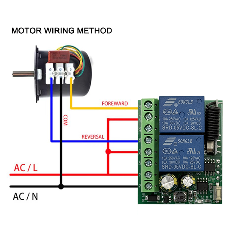 DC 9V 12V 24V AC 85-250V 2CH R - Rf 433Mhz Module บทวิจารณ์และราคา