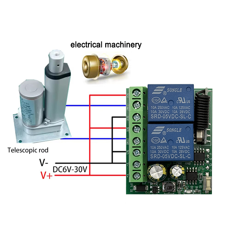 DC 9V 12V 24V AC 85-250V 2CH R - Rf 433Mhz Module บทวิจารณ์และราคา