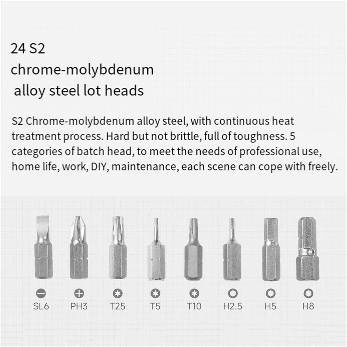 Y31A Ratchet Screwdriver,24-in - Diy In Electronics บทวิจารณ์และราคา