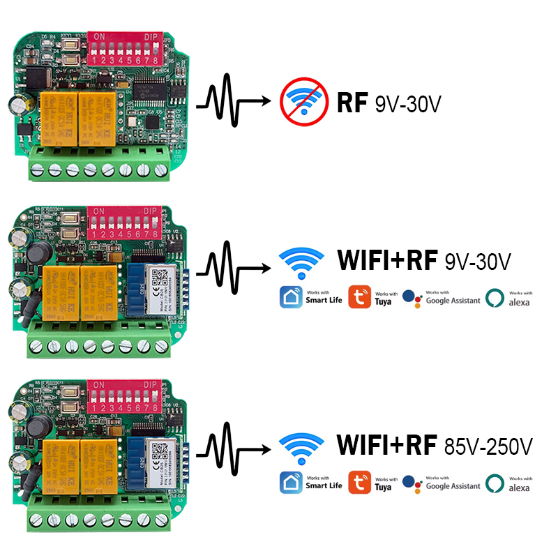 Universal Tuya WiFi Switch Gar - Rf 433Mhz Module บทวิจารณ์และราคา