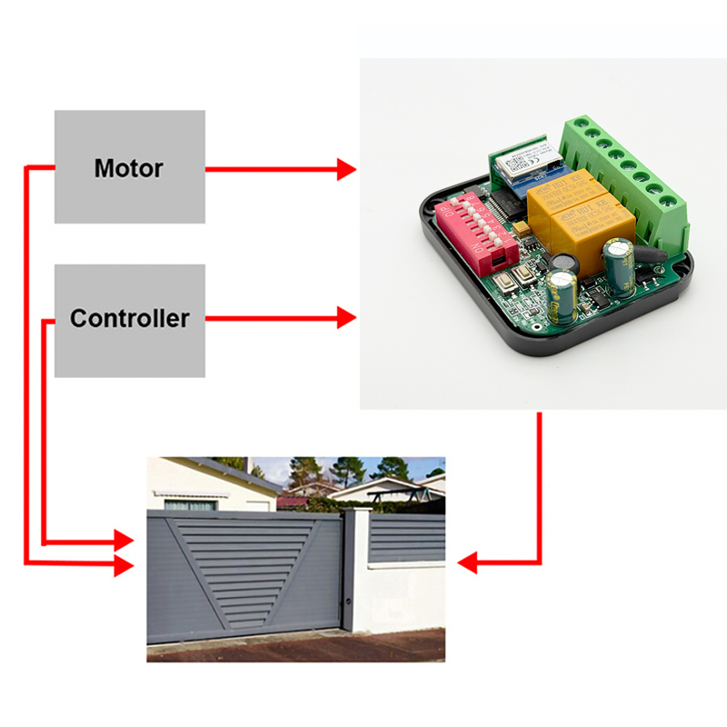 Universal Tuya WiFi Switch Gar - Rf 433Mhz Module บทวิจารณ์และราคา