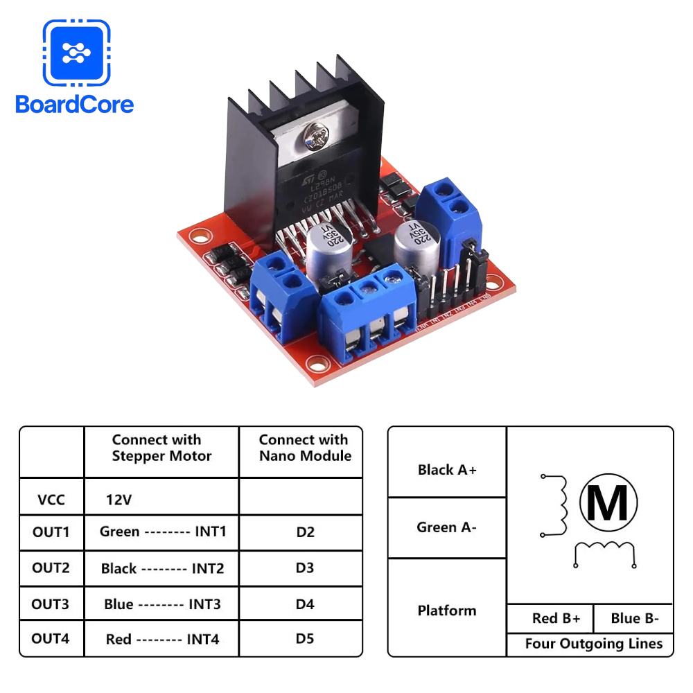 L298N Motor Driver Module Dual - L298N Motor Driver บทวิจารณ์และราคา