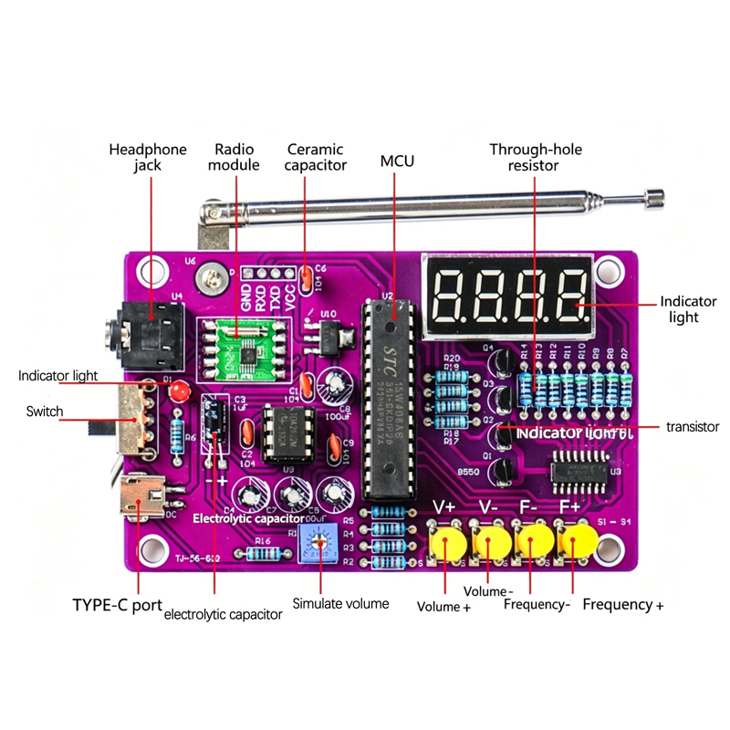 DIY FM Radio Electronic Kit 87 - Diy Electronics Supplies บทวิจารณ์และราคา
