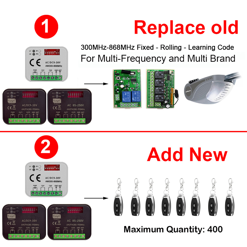 New RX-MULTI 300 a 868 MHz Tuy - Rf 433Mhz Module บทวิจารณ์และราคา