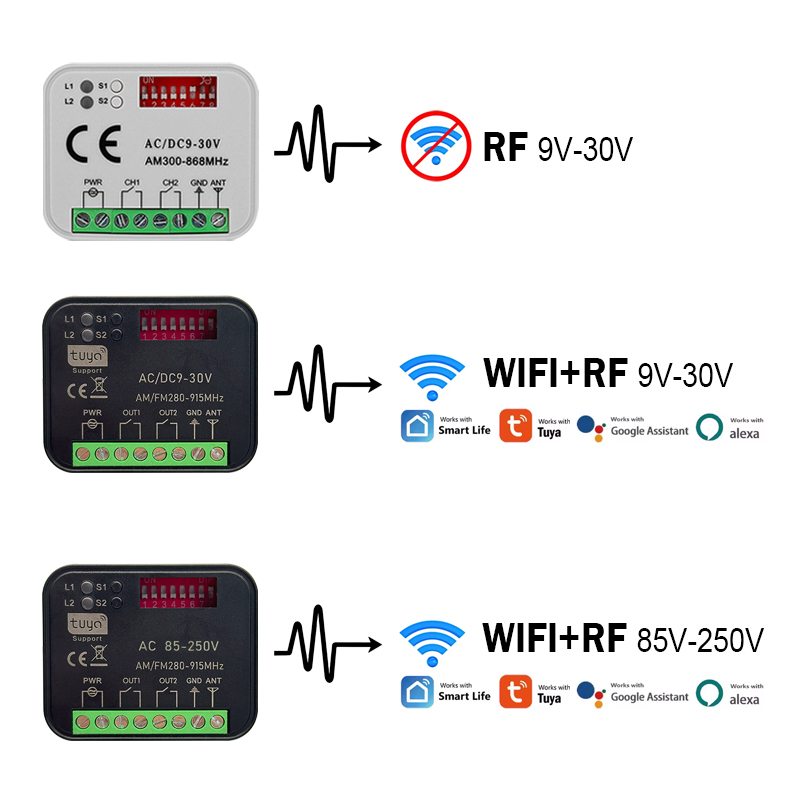 New RX-MULTI 300 a 868 MHz Tuy - Rf 433Mhz Module บทวิจารณ์และราคา