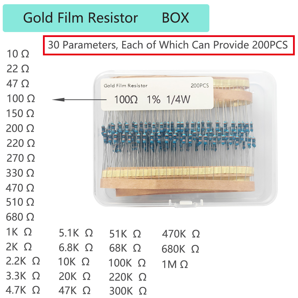 200PCS 1/4W 1% Precision Metal - Resistor Kit 1 4W บทวิจารณ์และราคา