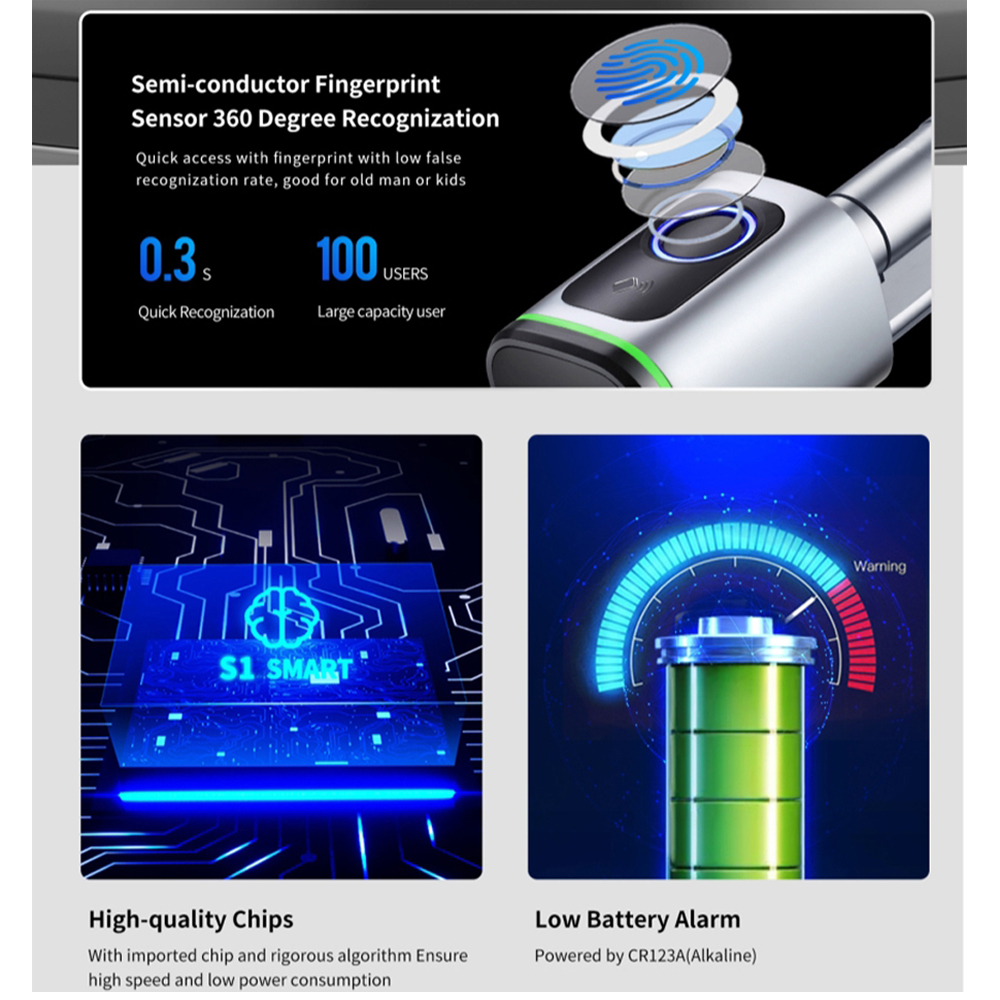 Zemismart BLE Smart Electronic - Diy Waterproof Electronics บทวิจารณ์และราคา