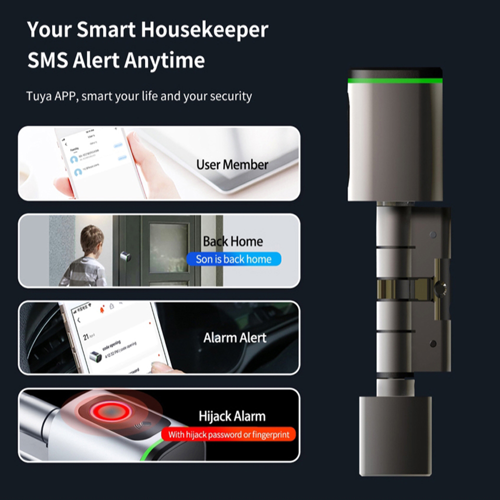 Zemismart BLE Smart Electronic - Diy Waterproof Electronics บทวิจารณ์และราคา