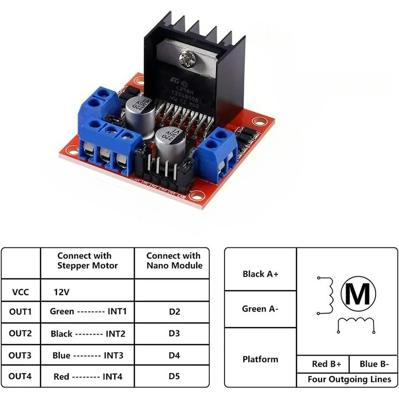 1-5pcs L298N Driver Board Modu - L298N Motor Driver บทวิจารณ์และราคา