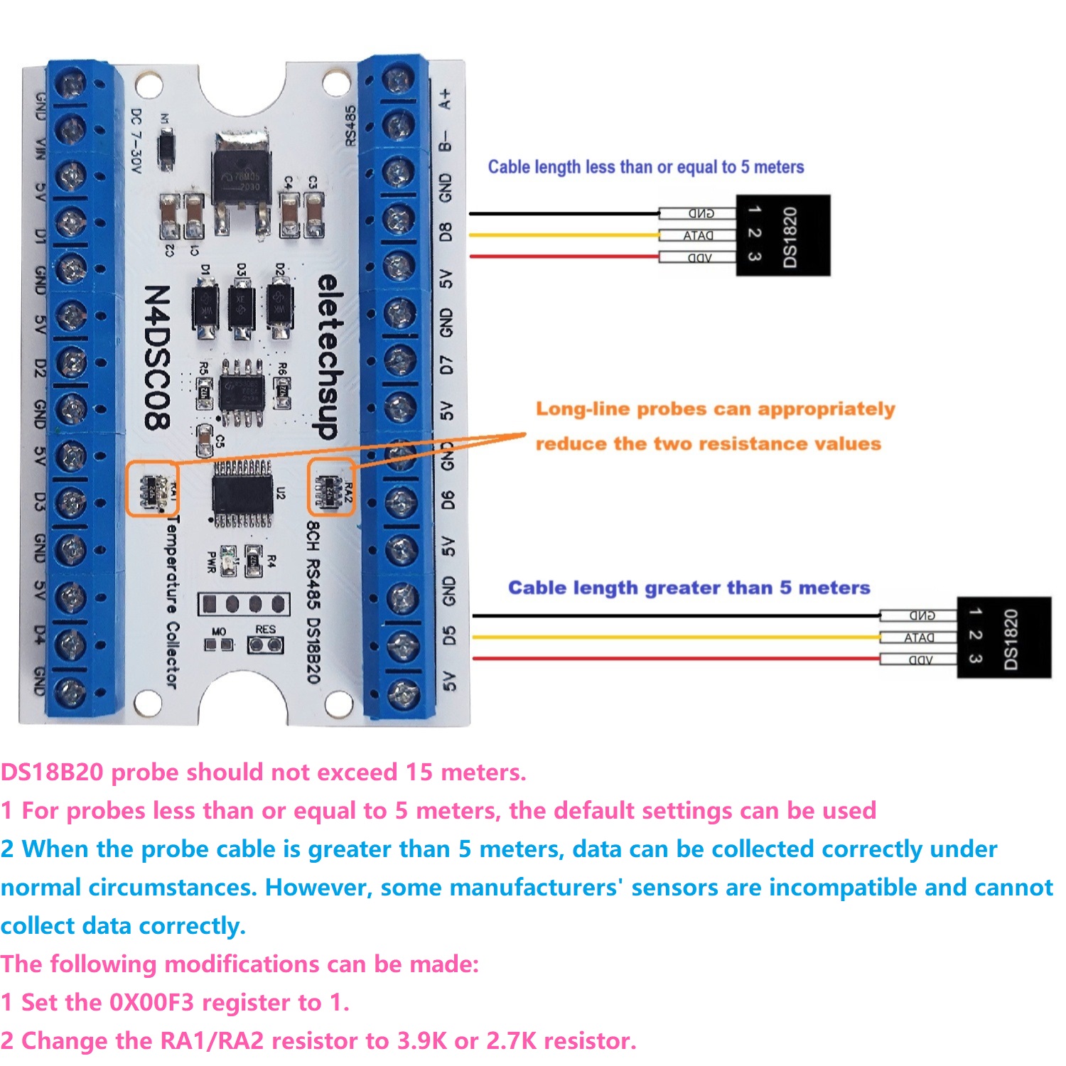 Modbus RS485 Analog IO Module  - Ds18B20 Temperature Sensor บทวิจารณ์และราคา