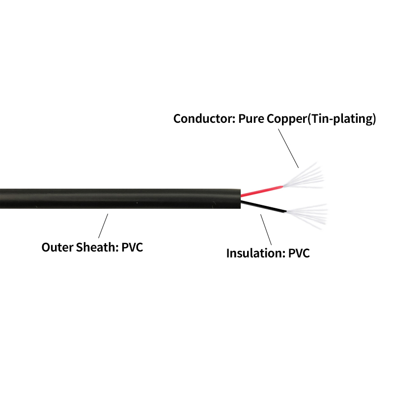 Copper Wire 22AWG PVC Sheathed - Diy Electronics Audio บทวิจารณ์และราคา