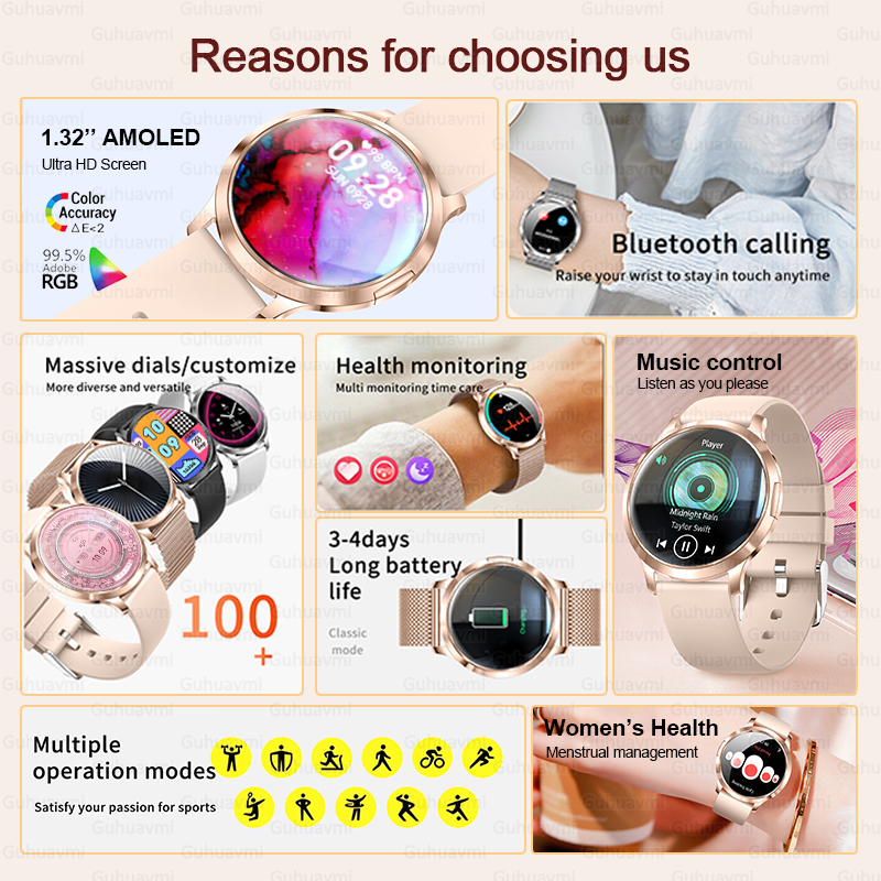 2025 New Smart Watch Women 1.3 - Diy Electronics Watch บทวิจารณ์และราคา