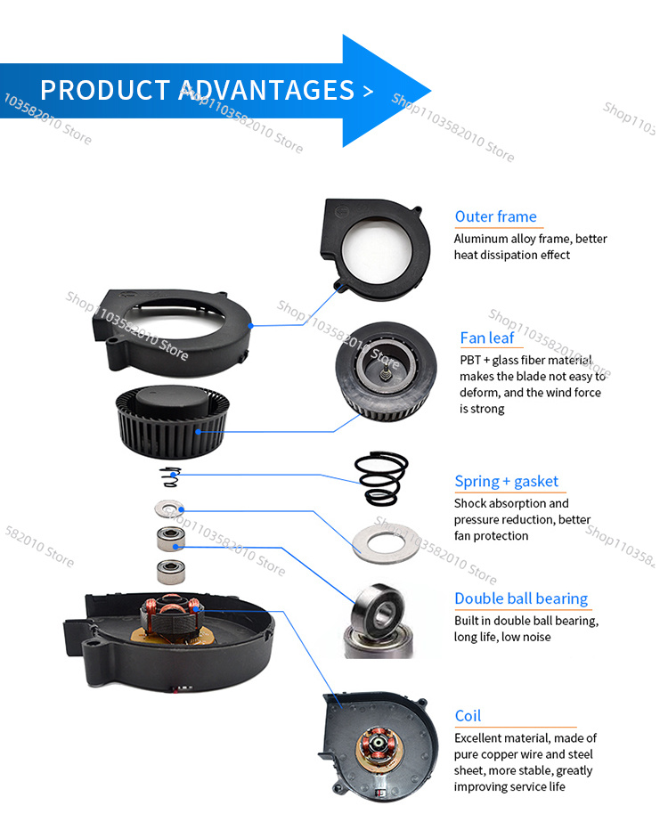 Ultra-Thin 75mm DC Centrifugal - Diy Electronics Cabinet บทวิจารณ์และราคา